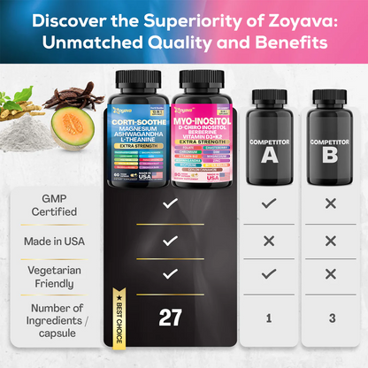 Zoyava Soothe and Smooth Bundle:Cortisol 60 and Myo-Inositol 90 Capsules Supplement Bundle