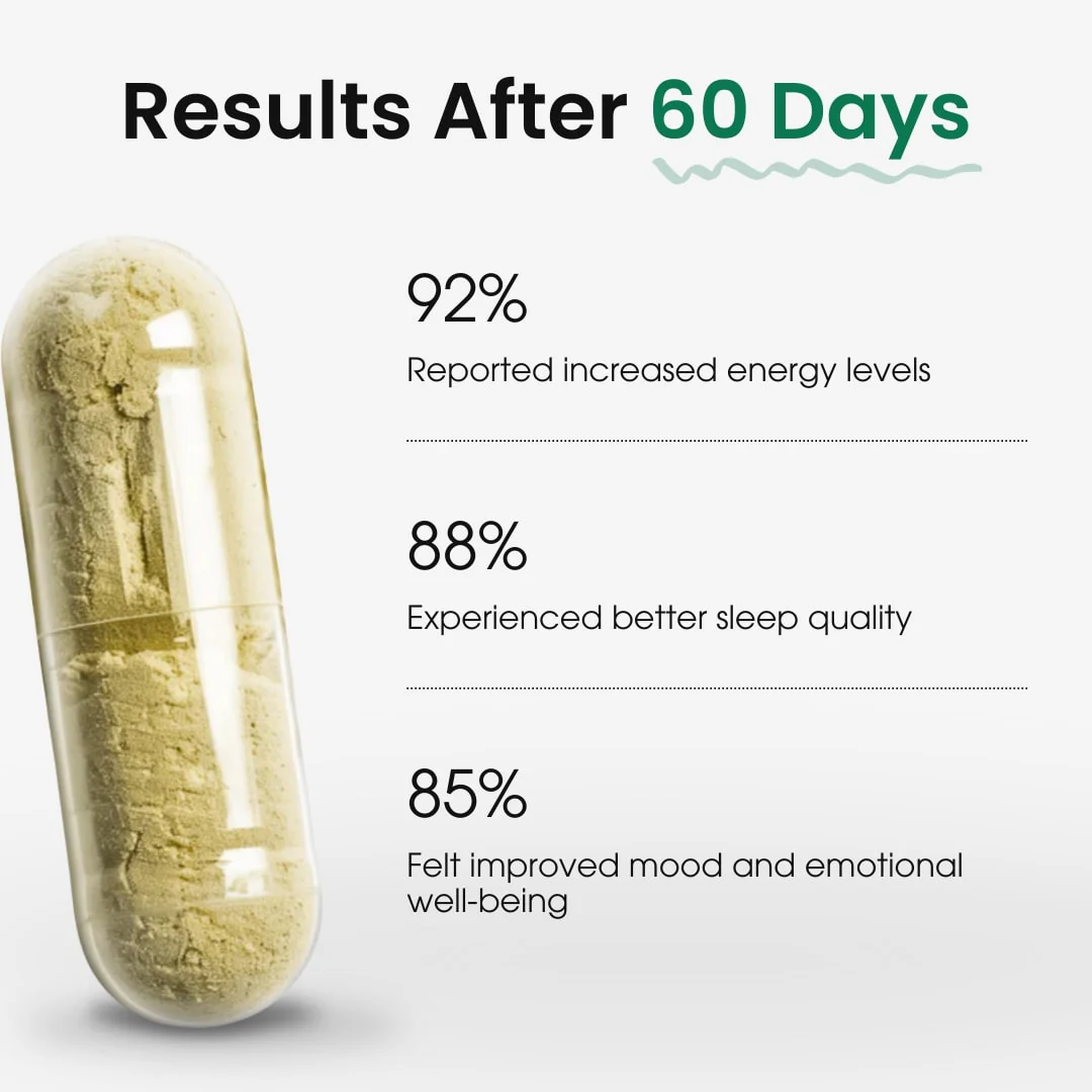 Zoyava Soothe and Smooth Bundle:Cortisol 60 and Myo-Inositol 90 Capsules Supplement Bundle